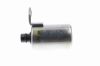 Shift Valve, automatic transmission