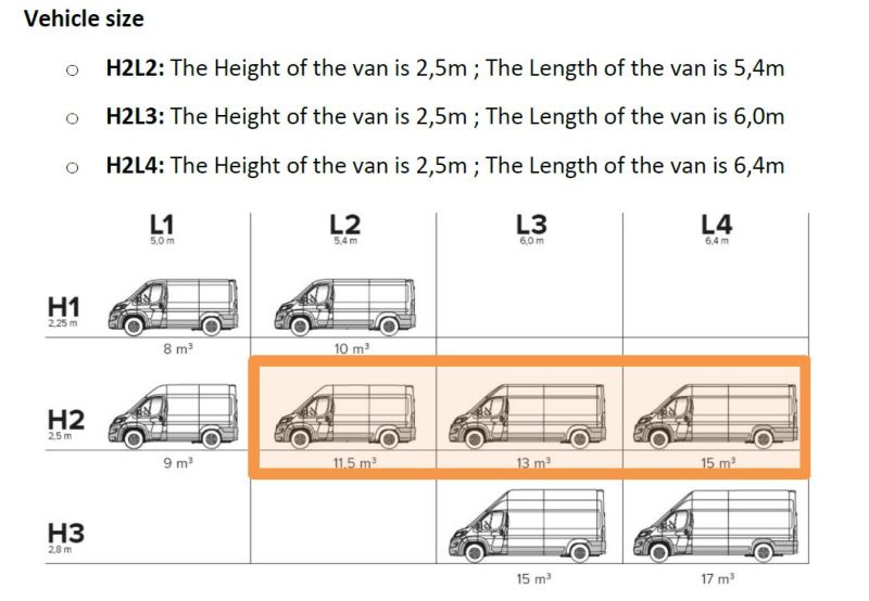 Roof Rack Ducato H2L3 2007 -JUMPER ja BOXER