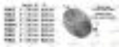 Flex Hose, exhaust system 