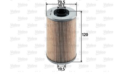 Fuel Filter MOVANO B Buss, MASTER III