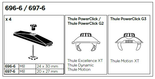 Lamp, roof box T-soone adapter 24mm PowerClick/G2/G3, kompl.