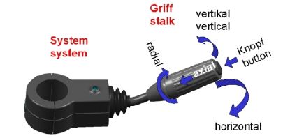 Washer Fluid Jet, window cleaning suunatule lüliti Valtra