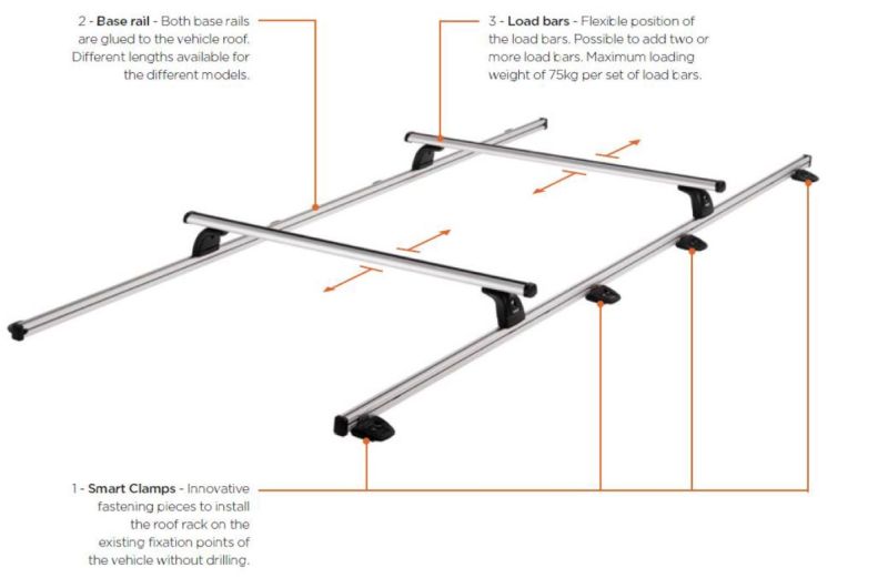 Roof Rack Ducato H2L2 2007 -JUMPER ja BOXER