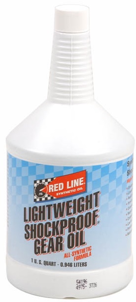 Silicon Lubricant LightWeight ShockProof 1 quart