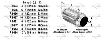 Flex Hose, exhaust system 76,5x254mm punutud sisu