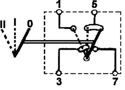 Switch 0-I-II 24V,8A