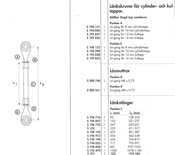 Washer Fluid Jet, window cleaning mutter M8 vas.