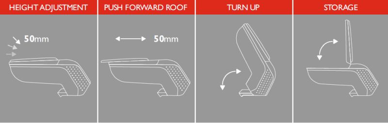 Armrest Hyundai i20 20- / BAYON 21-