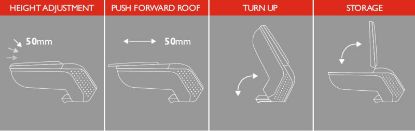 Armrest Hyundai i20 20- / BAYON 21-