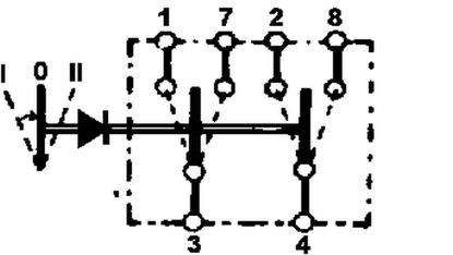 Switch I-0-II 24V,8A