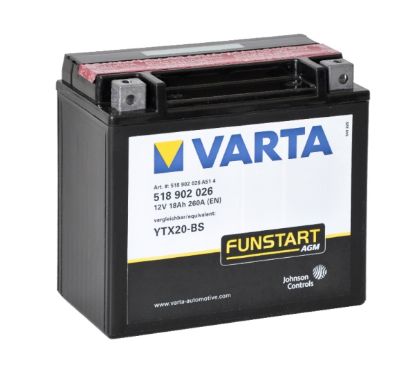 Starter Battery 