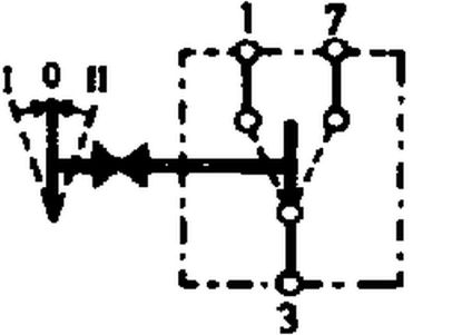 Switch I-0-II 12V,16A