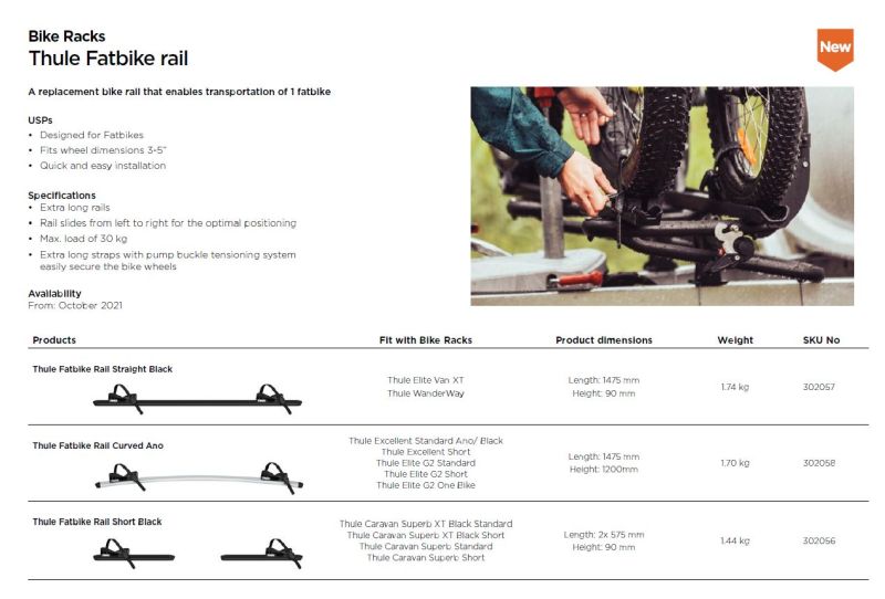 Extension Set, tow bar coupling bike carrier Fatbike Rail Straight, black