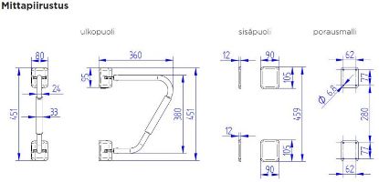 Door Lock Security Handrail Standard