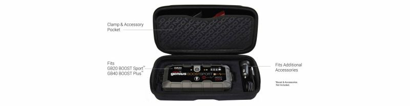 Jump Starter Kaitseümbris NOCO Genius Booster GB20/GB40