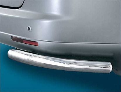 Boot Sill Protector SsangYong REXTON 06-