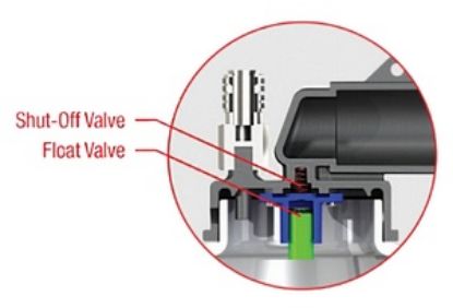 Testing Unit, brake fluid pidurisüsteemi õhutaja, 0,8L