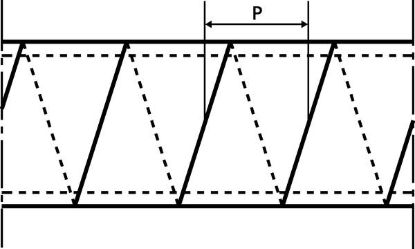 Cable Entry Grommet Spiraal 20/150mm  30m