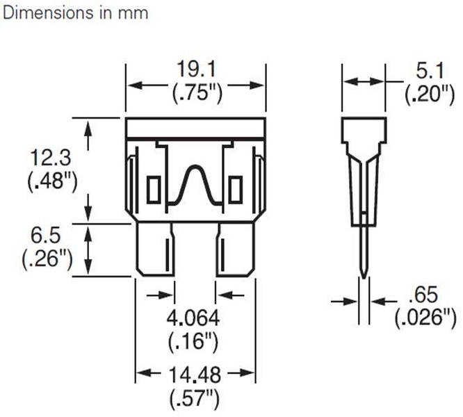 Fuse 7,5A ATOF 32V 100tk