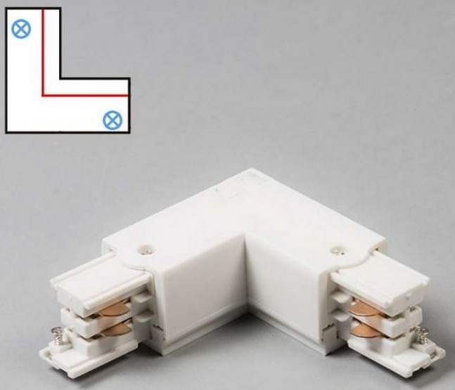 Tracks and accessories 3F Siini L-ühendus valge