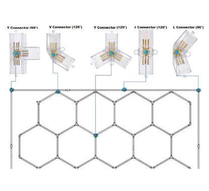 Hexagone T10 X ühendus
