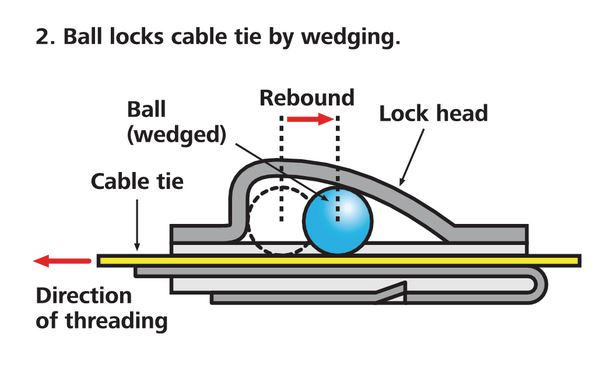 Cable Tie Roostevaba 4,6x127  1tk (MIN tellimus 10tk)