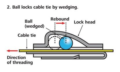 Cable Tie Roostevaba 4,6x127  1tk (MIN tellimus 10tk)