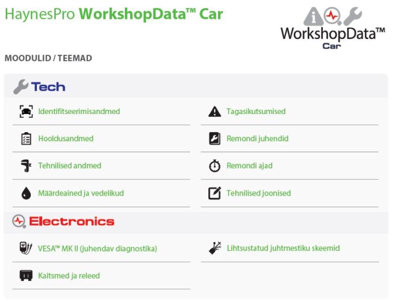 Self-diagnosis Equipment Online Workshopdata Tech + EL