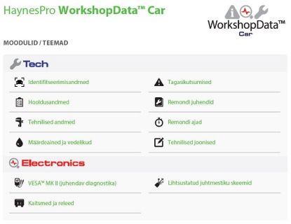 Self-diagnosis Equipment Online Workshopdata Tech + EL