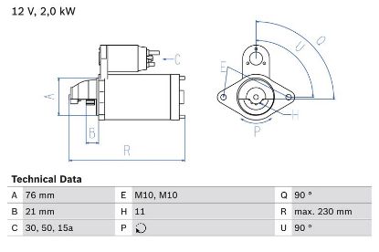 Starter {{description_2_en}}