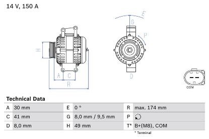 Alternator BMW 3 (E90), 5 (E60), X3 (E83)
