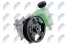 Hydraulic Pump, steering