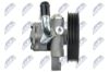 Hydraulic Pump, steering