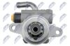 Hydraulic Pump, steering TOYOTA - 44310-35690
