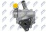 Hydraulic Pump, steering