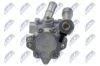Hydraulic Pump, steering