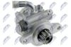 Hydraulic Pump, steering