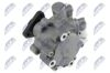 Hydraulic Pump, steering