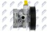 Hydraulic Pump, steering