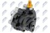 Hydraulic Pump, steering