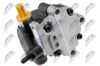 Hydraulic Pump, steering