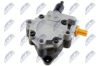 Hydraulic Pump, steering