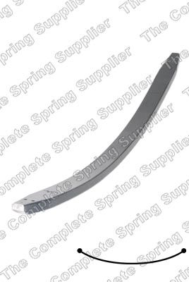 Spring Pack SPRINTER 06- / CRAFTER 06-