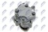 Hydraulic Pump, steering