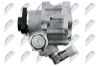 Hydraulic Pump, steering
