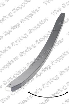 Spring Pack SPRINTER 06- / CRAFTER 06-