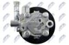 Hydraulic Pump, steering