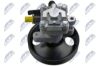 Hydraulic Pump, steering
