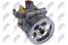 Hydraulic Pump, steering