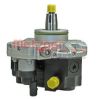 High Pressure Pump MB
